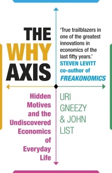 The Why Axis