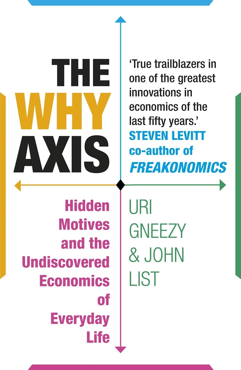 The Why Axis