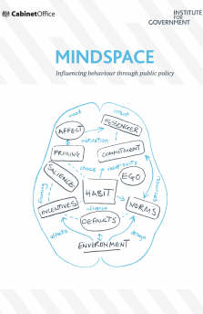 MINDSPACE