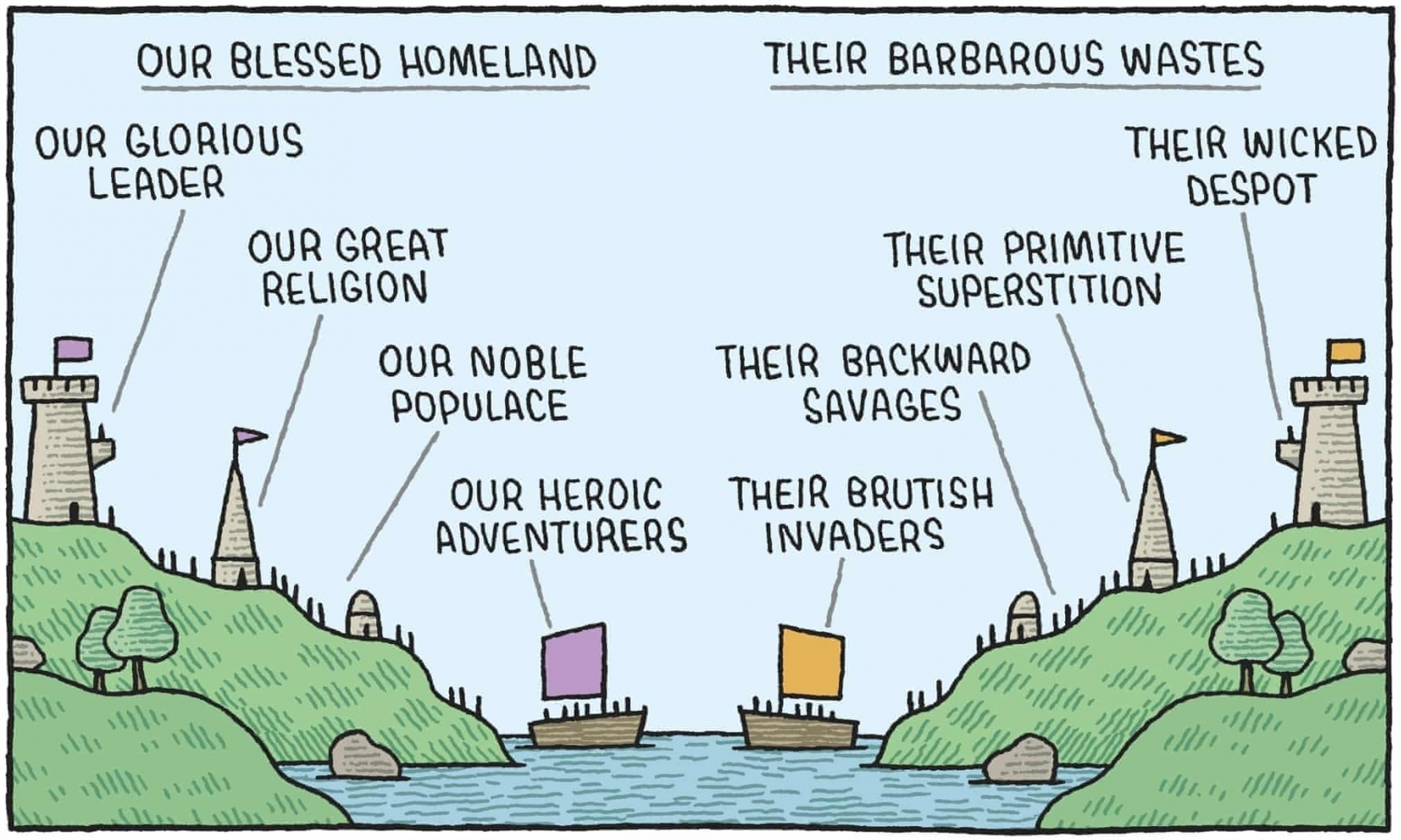 Us vs. Them: Why Our Society and the World Are Becoming Increasingly Divided