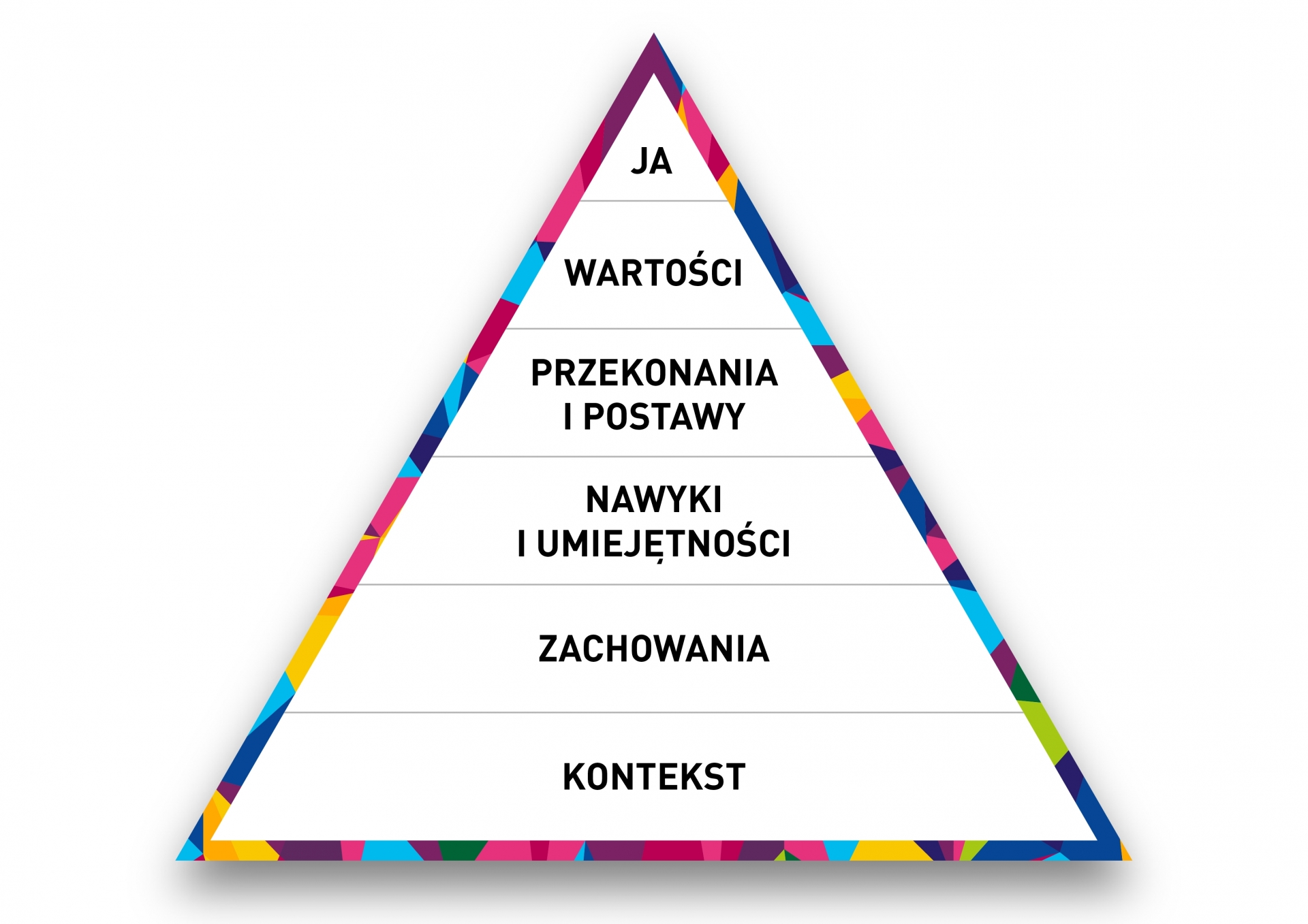 Marketing vs. ekonomia behawioralna: 10 różnic w podejściu do zmiany zachowań Marketing vs. ekonomia behawioralna: 10 różnic w podejściu do zmiany zachowań